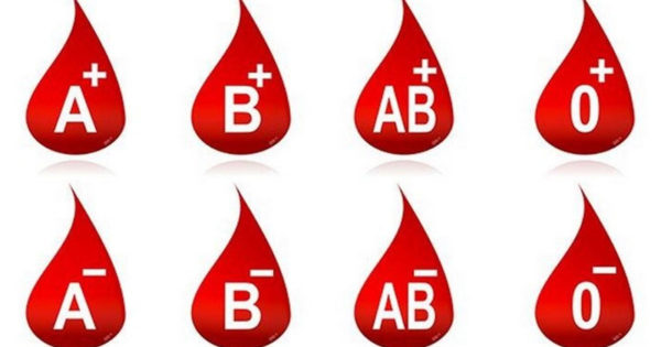 Iata ce ar trebui sa stim despre grupa noastra sanguina