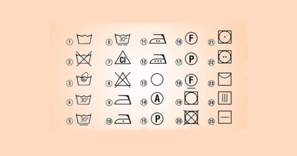 Reguli de spălare a hainelor: Ce semnifică simbolurile de pe etichetele