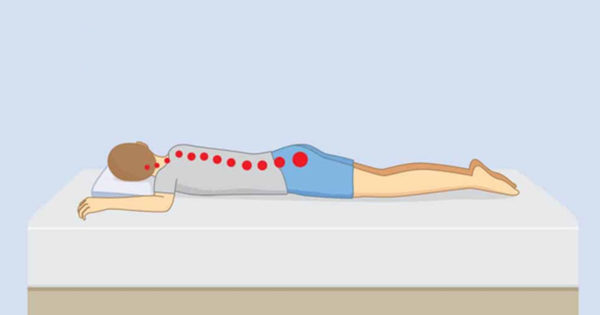 Durerile de spate sau de gât pot fi determinate de modul în care dormi. Cum îți afectează sănătatea poziția în care dormi