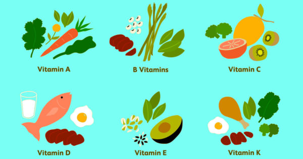 Iată 7 vitamine de care aveți nevoie pentru funcționarea normală a organismului. Lista alimentelor bogate în vitamine!