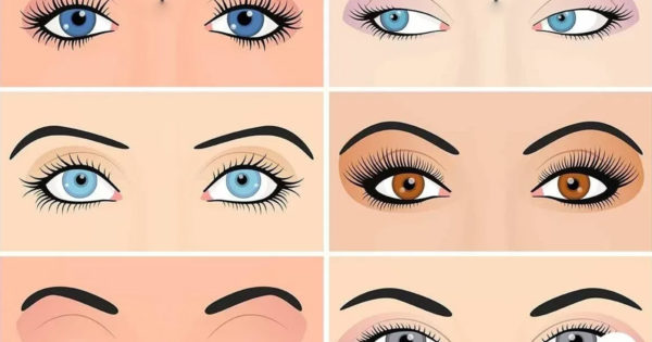 Cum să recunoști caracterul unei persoane după forma ochilor săi