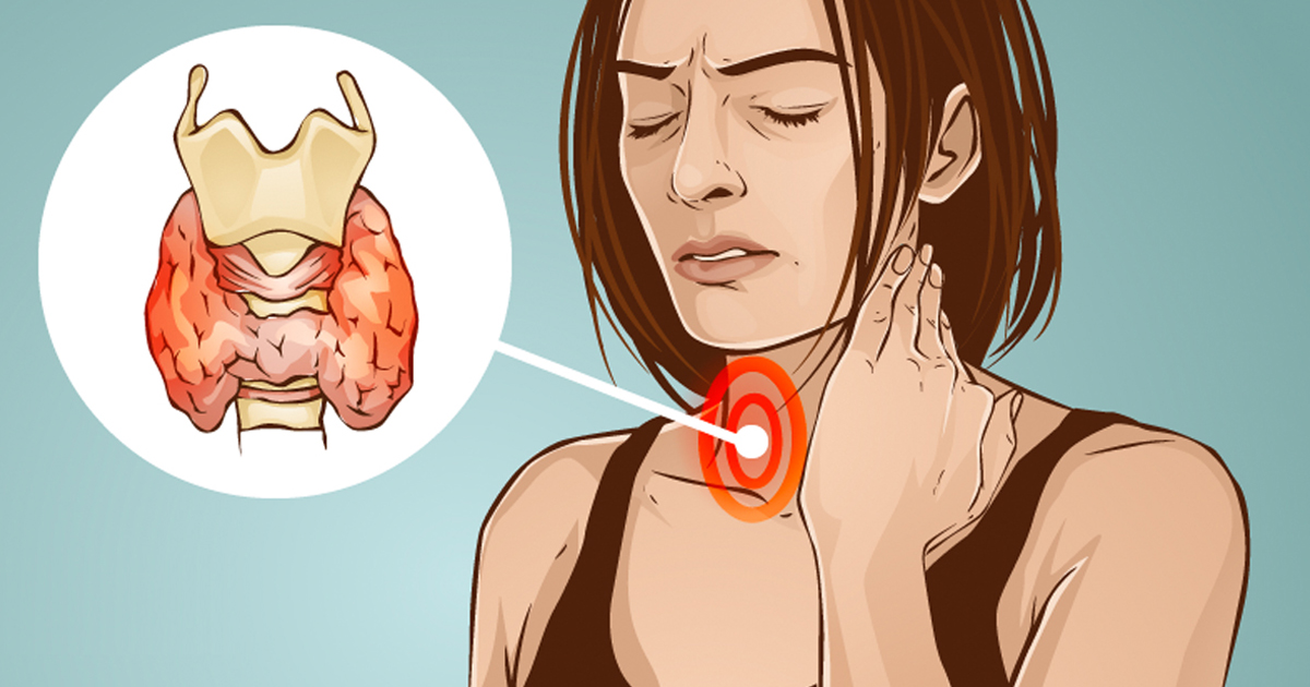 Зоб в горле. Симптоматика щитовидной железы. Нарушение функции щитовидной железы.