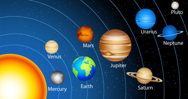 Ritmul săptămânal al vieții și influența planetelor asupra zilelor